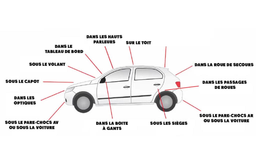 Traceur GPS Beepings Zen pour véhicule 2 roues ou 4 roues