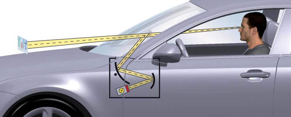 Système d'affichage tête haute pour voiture Speed/visio®NOMAD™